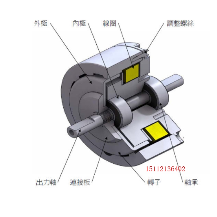 磁滞制动器选用型号CHB3S5AA,CHB1S4AA